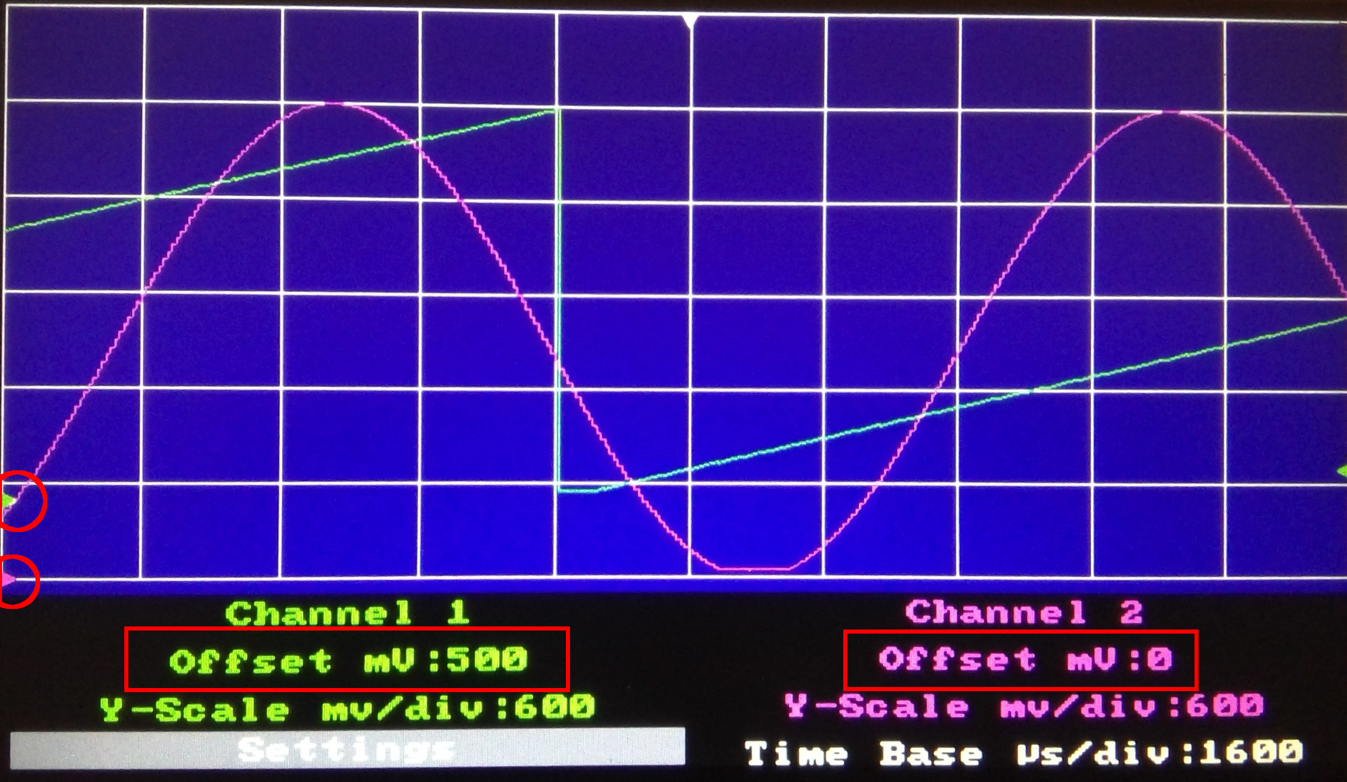 Oscilloscope offset arrrow and label indicated