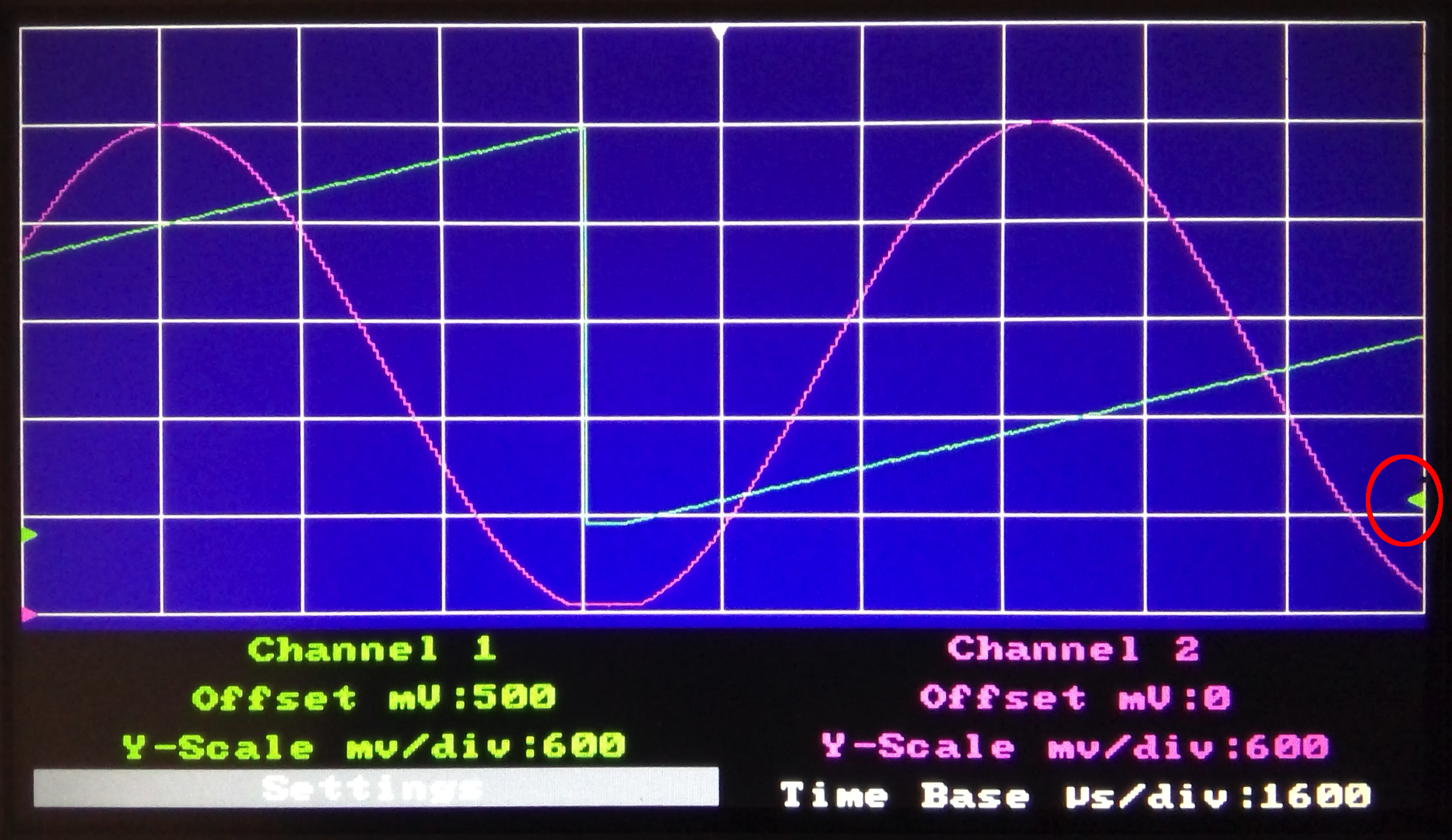 Oscilloscope trigger level arrrow indicated