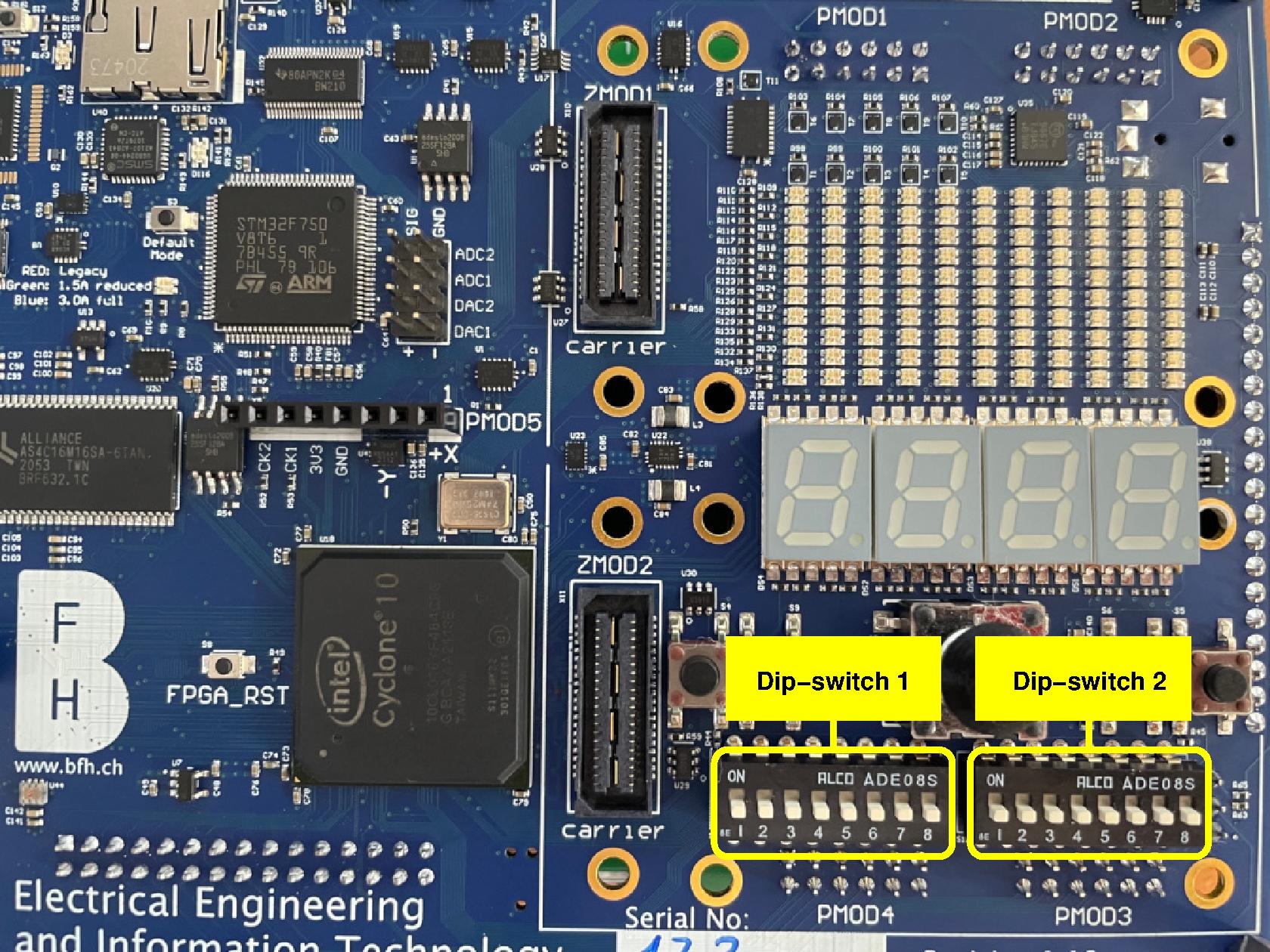 Dipswitches Leguan Developer's Guide